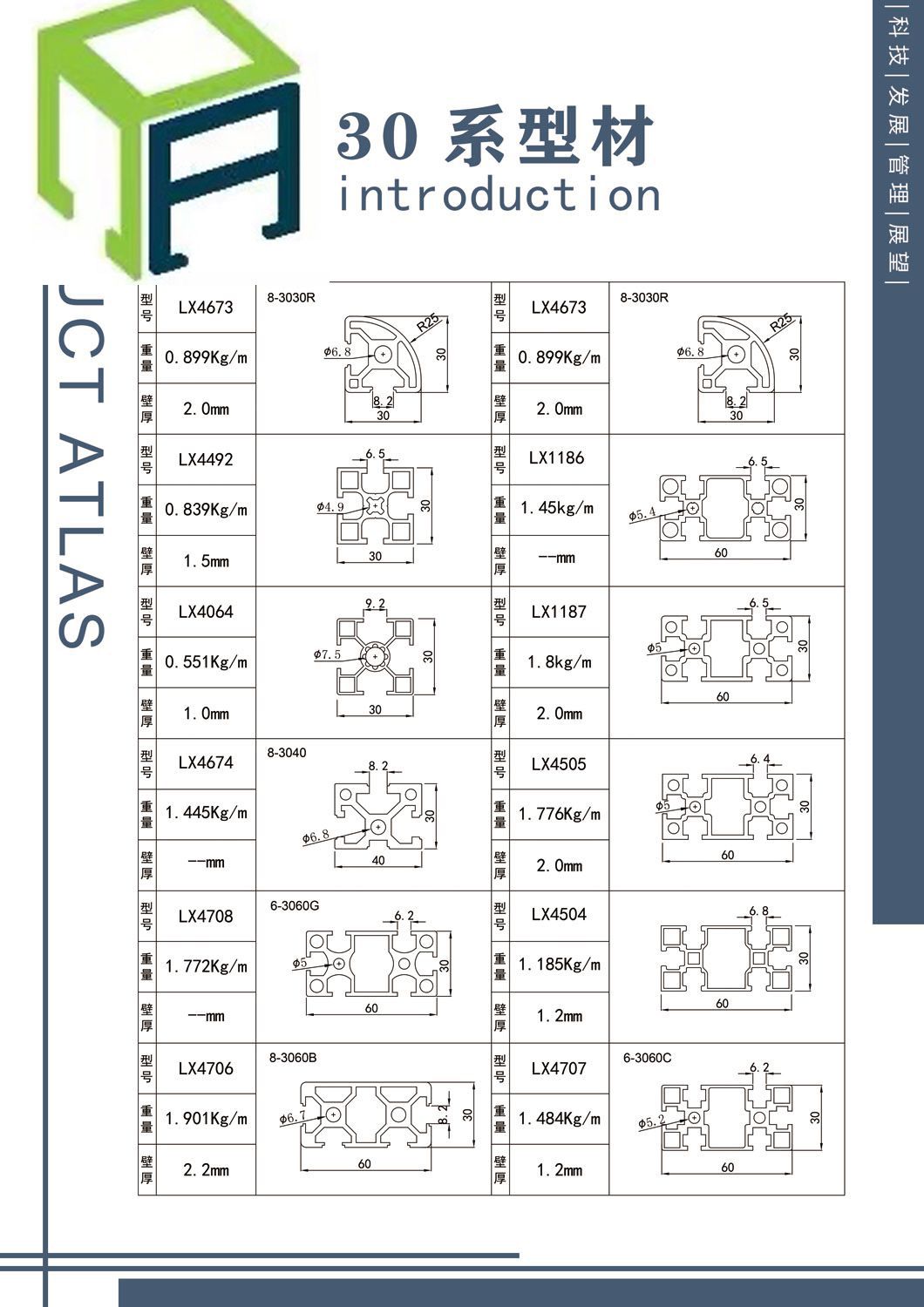 a71237442d3ca59164729ced3b5f8003_20220613041702